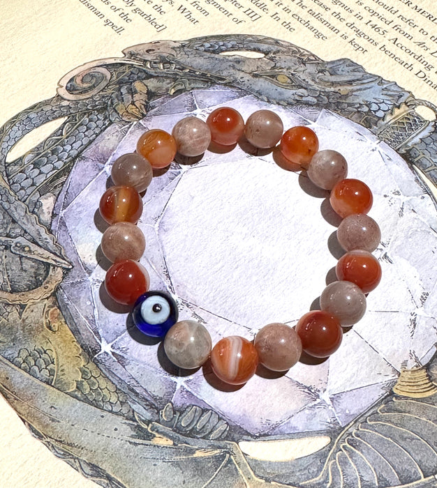 Sacral Chakra Mixel to enhance creativity, joy and sexuality.