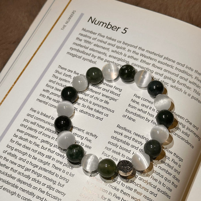 No.5 Bracelet-  For those born on (5, 14, 23)